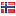 nesco.no server is located in Norway